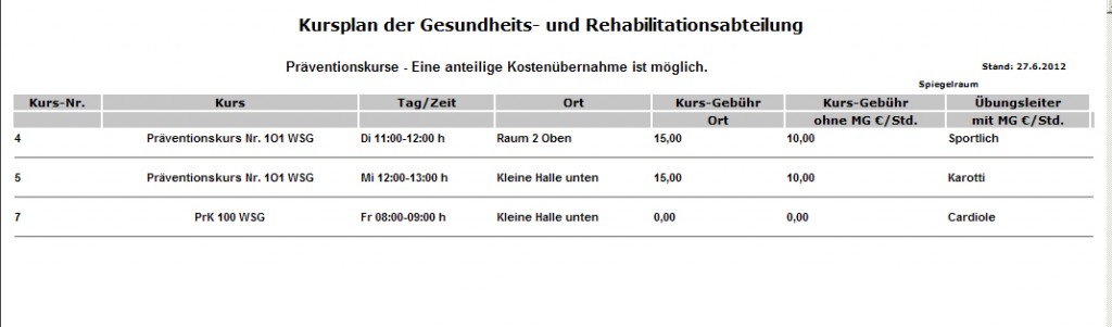 Auswertungen-Kursplan-Prävention